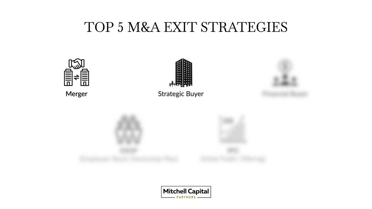 Top 5 Exit Strategies — video still 2