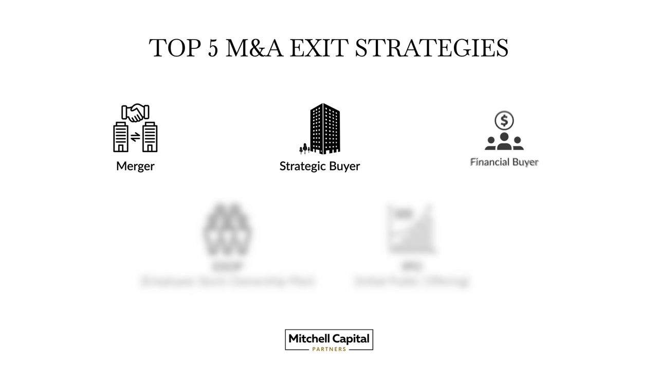 Top 5 Exit Strategies — video still 4