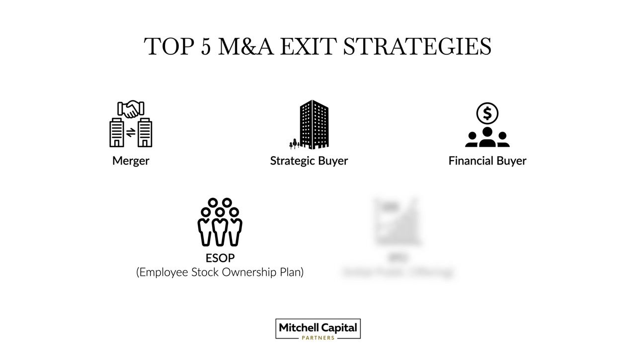 Top 5 Exit Strategies — video still 5