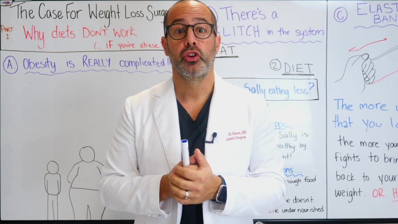 Sleeve School Part 1 - Why Diets Don’t Work? — video still 1