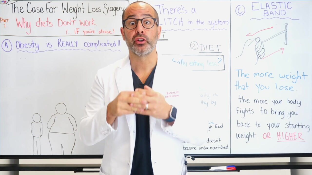 Sleeve School Part 1 - Why Diets Don’t Work? — video still 1