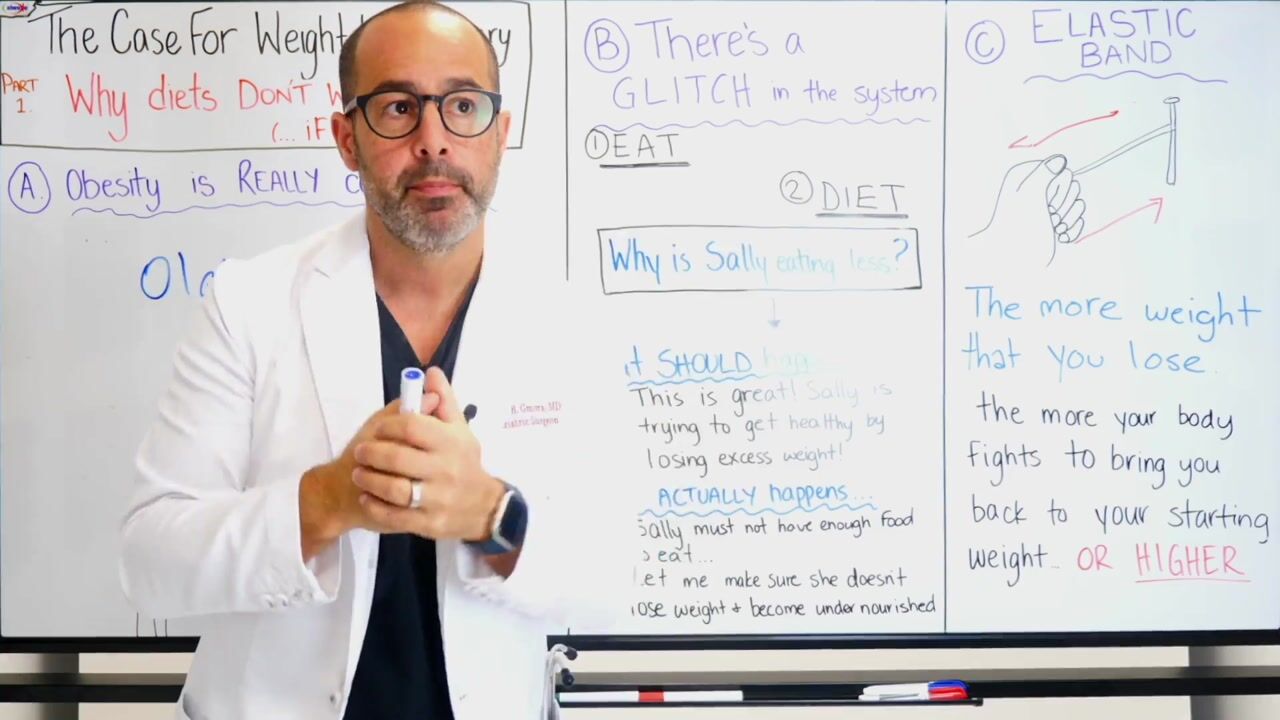 Sleeve School Part 1 - Why Diets Don’t Work? — video still 3